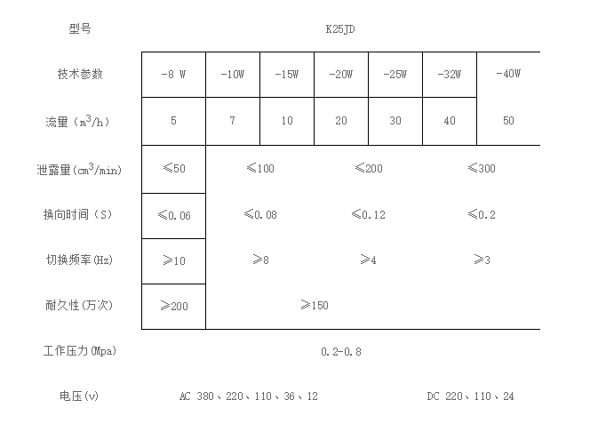 1495519740985132.png blob.png